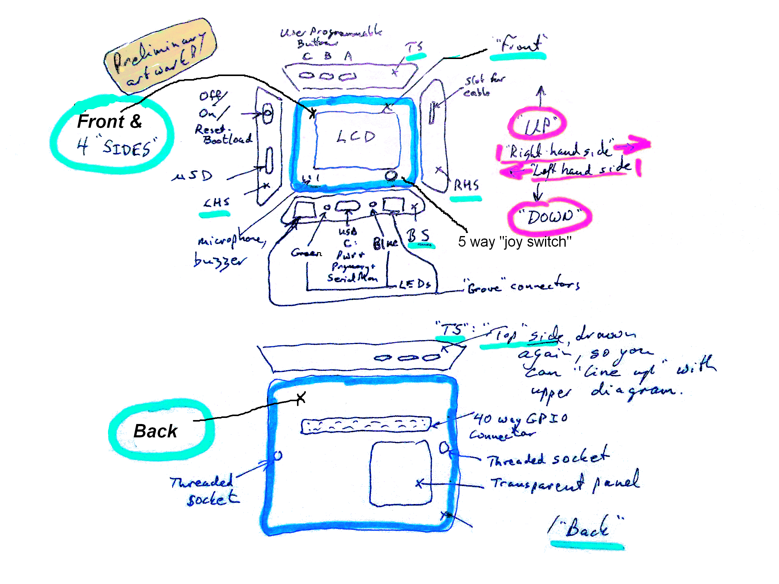 ((q-alt text for imgs/wt-nop-Lp1200362.png))